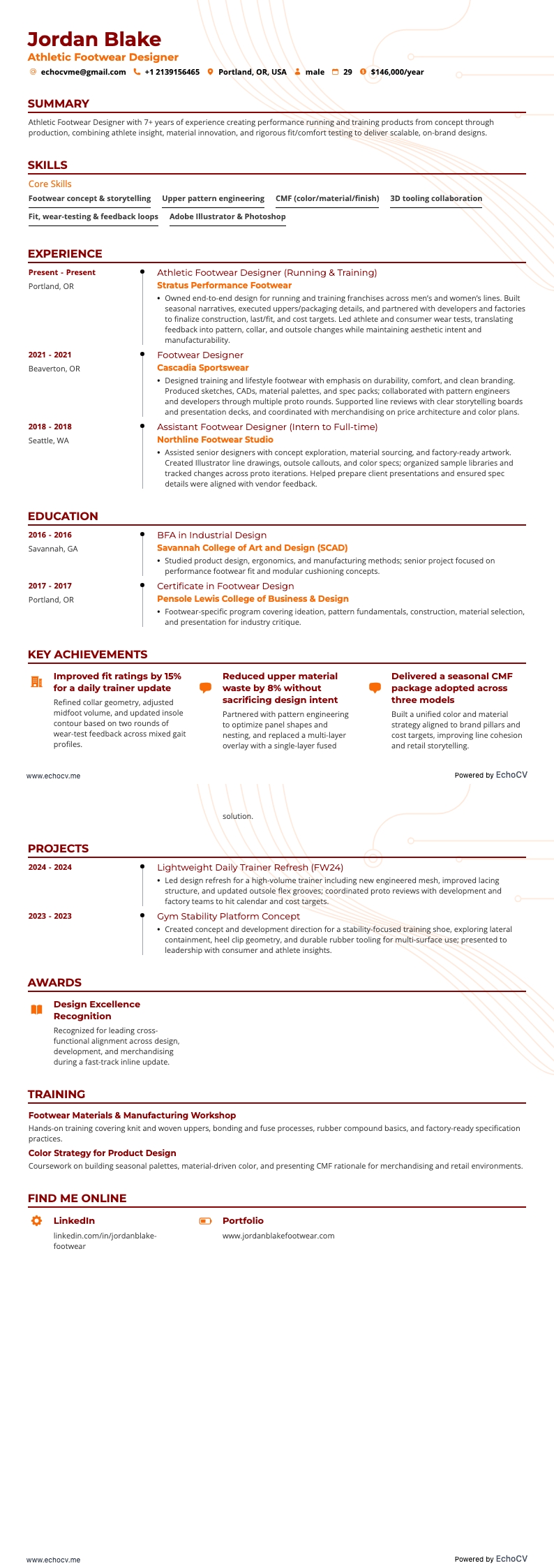 Nhà thiết kế giày dép resume example