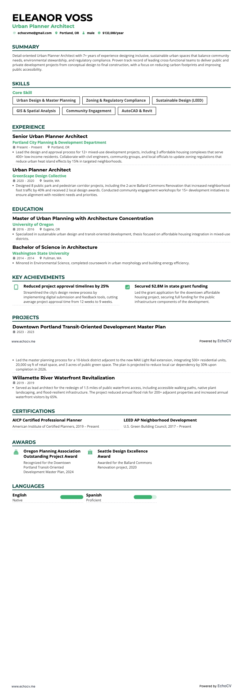 Urban Planner Architect example resume
