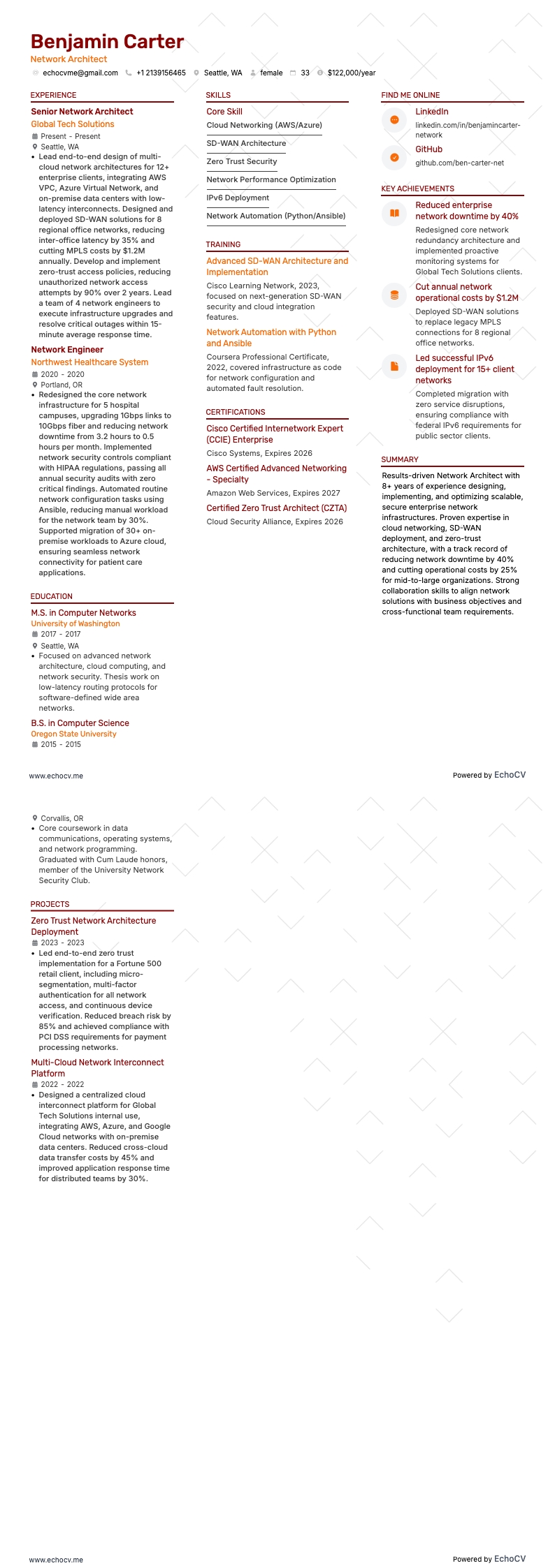 Network Architect example resume