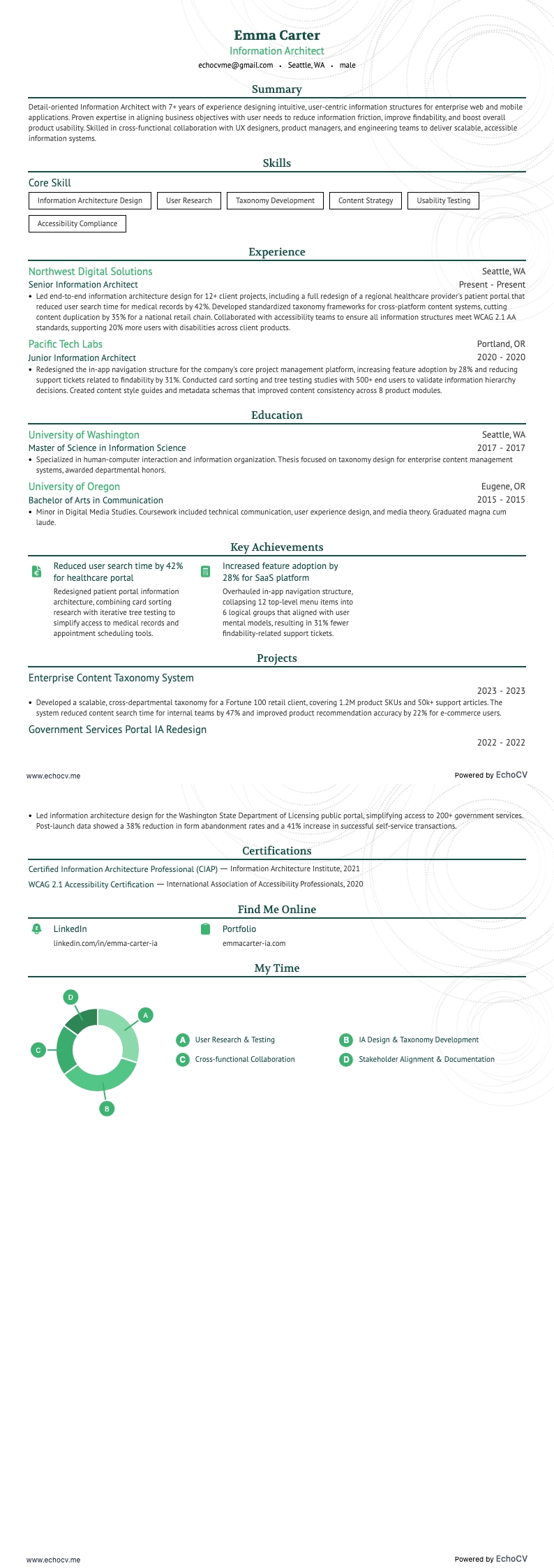 Information Architect example resume