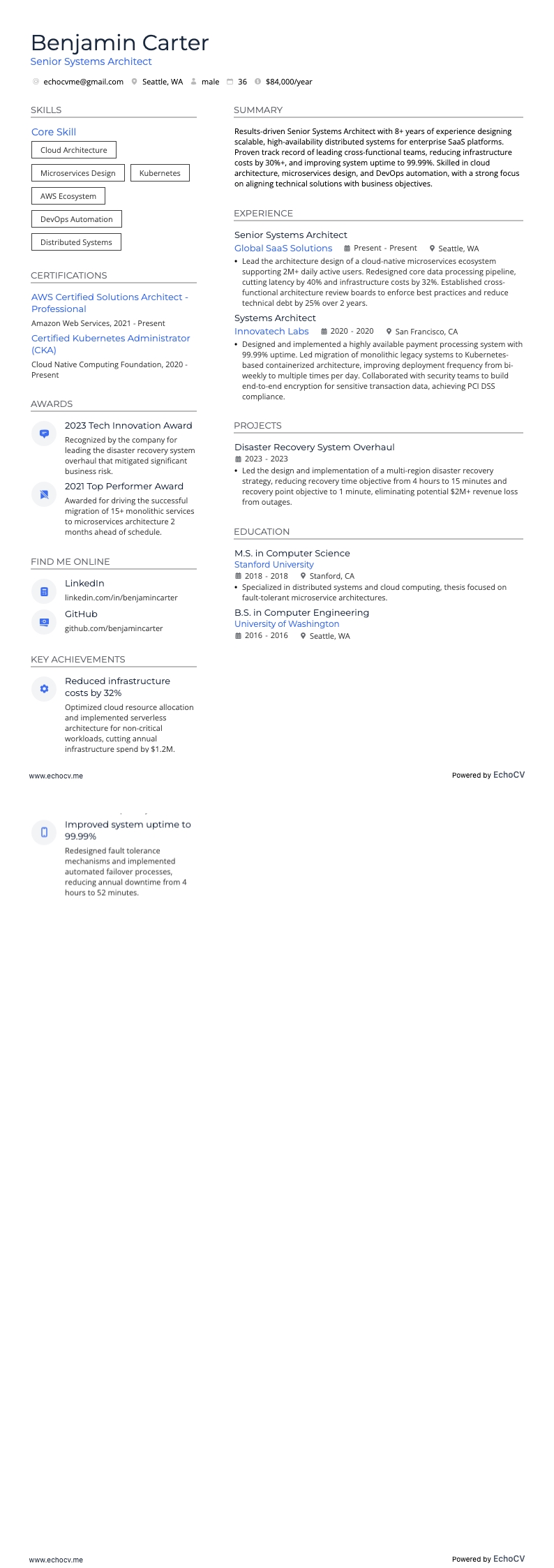 Arquitecto resume example