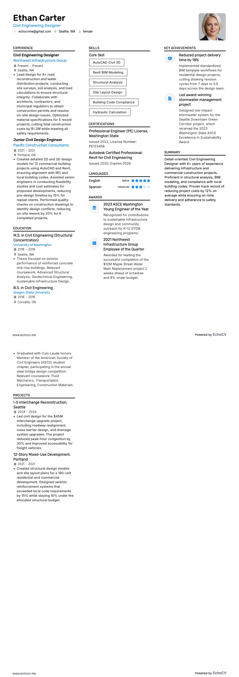 Diseñador de ingeniería civil example resume