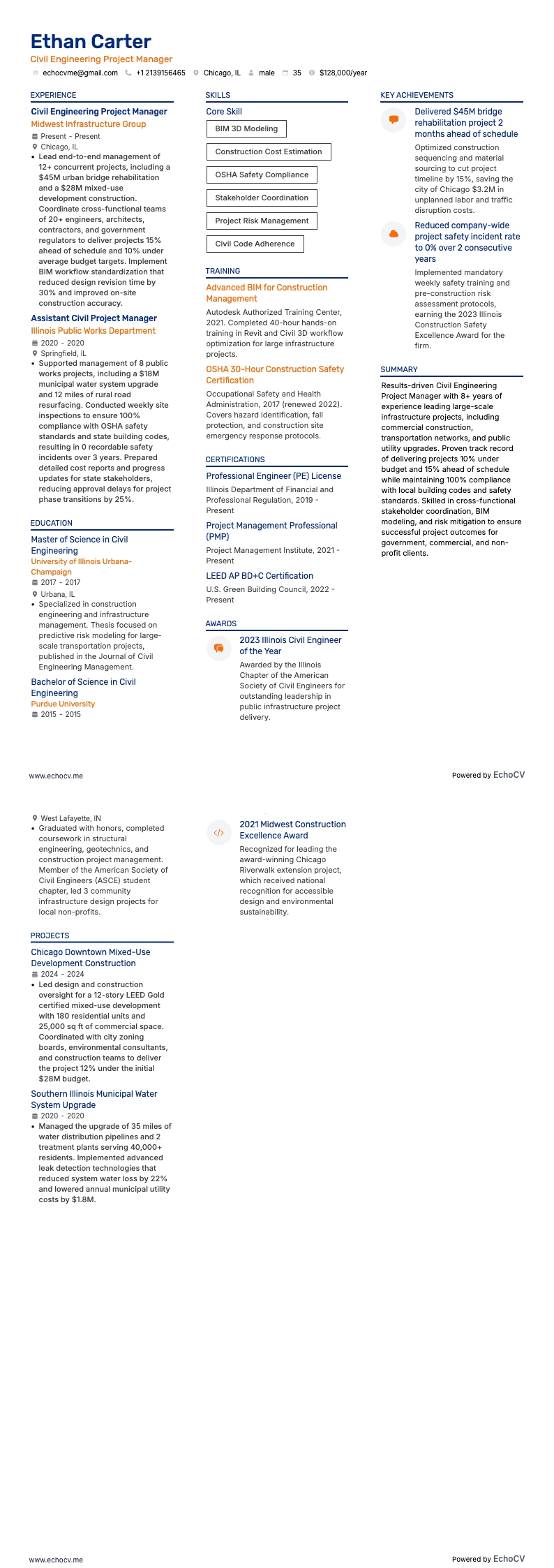 Gerente de Proyectos de Ingeniería Civil example resume