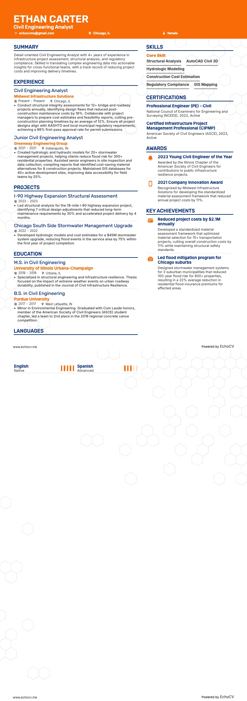 Analista de ingeniería civil example resume