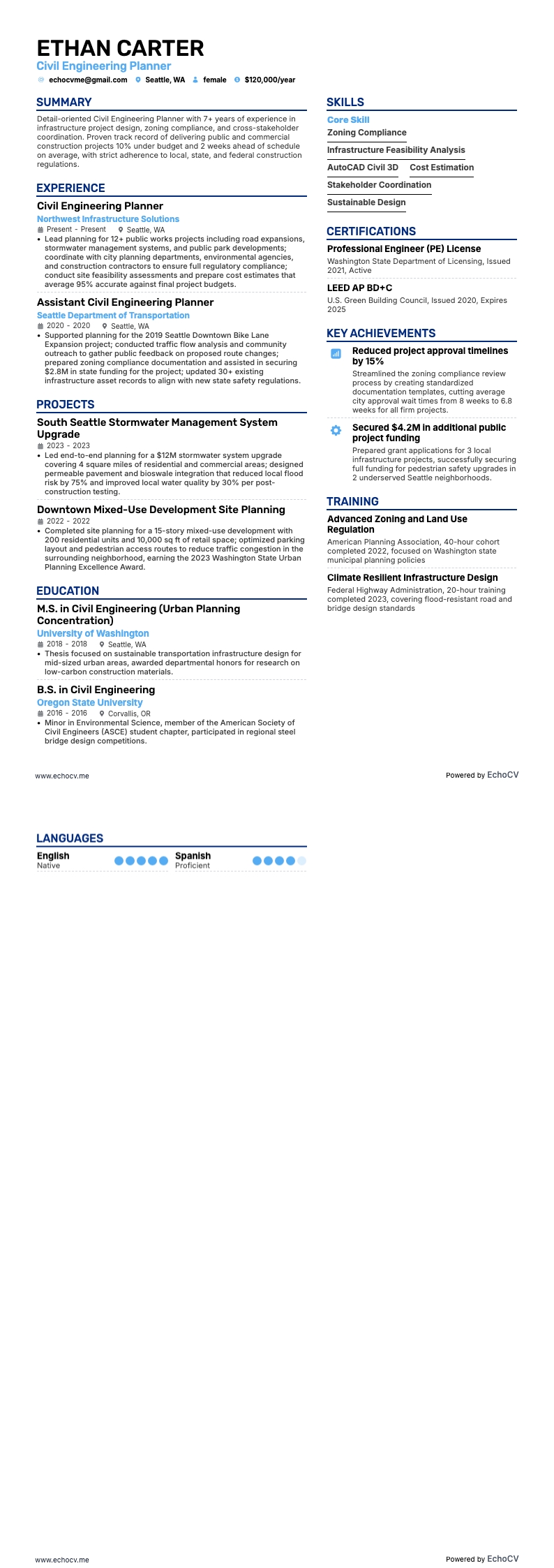 Planificador de ingeniería civil example resume