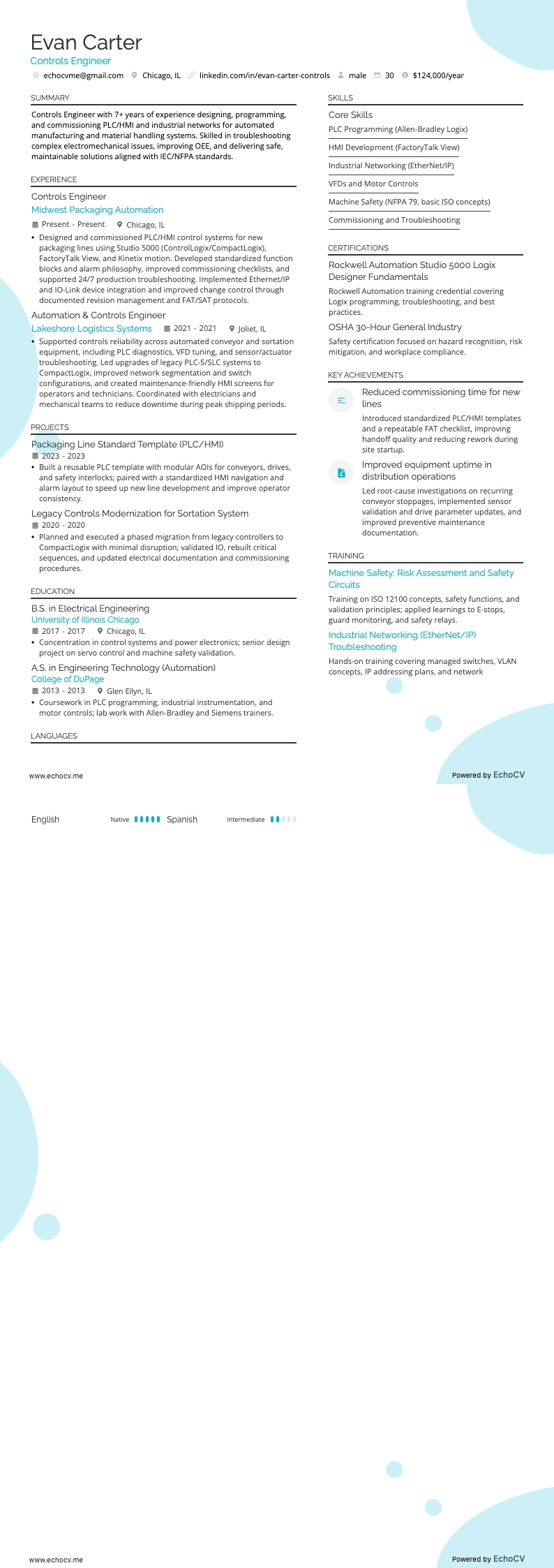 Besturingsingenieur example resume