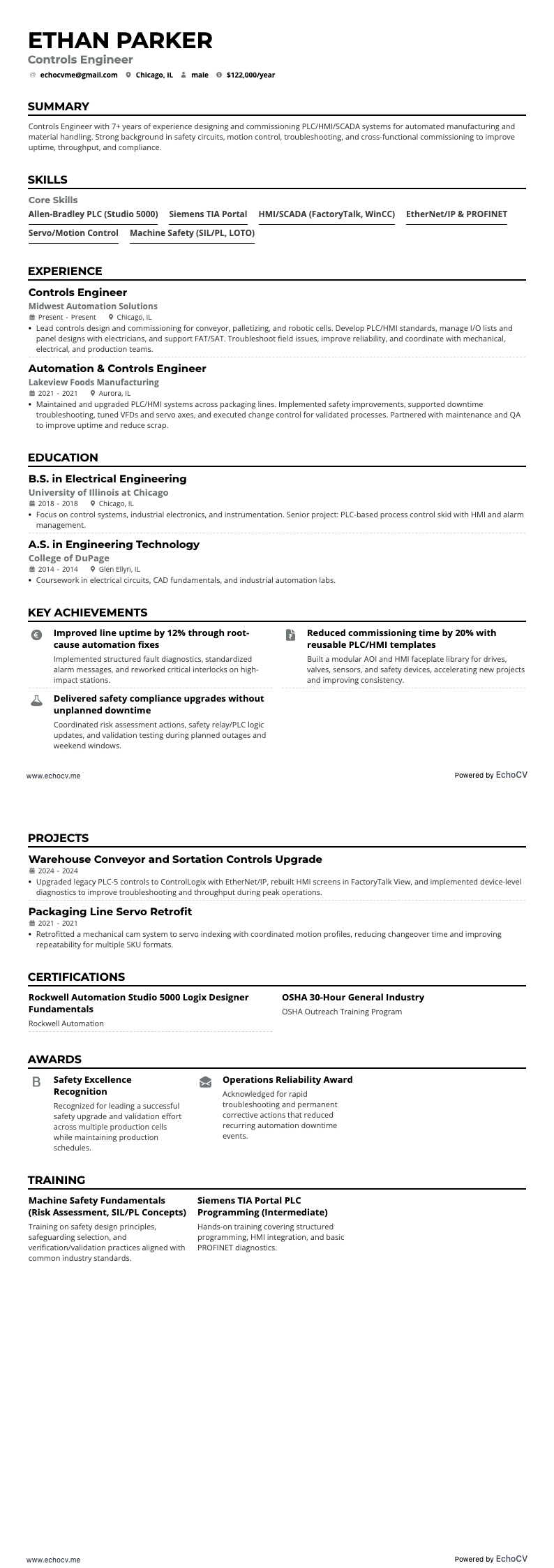 Besturingsingenieur example resume