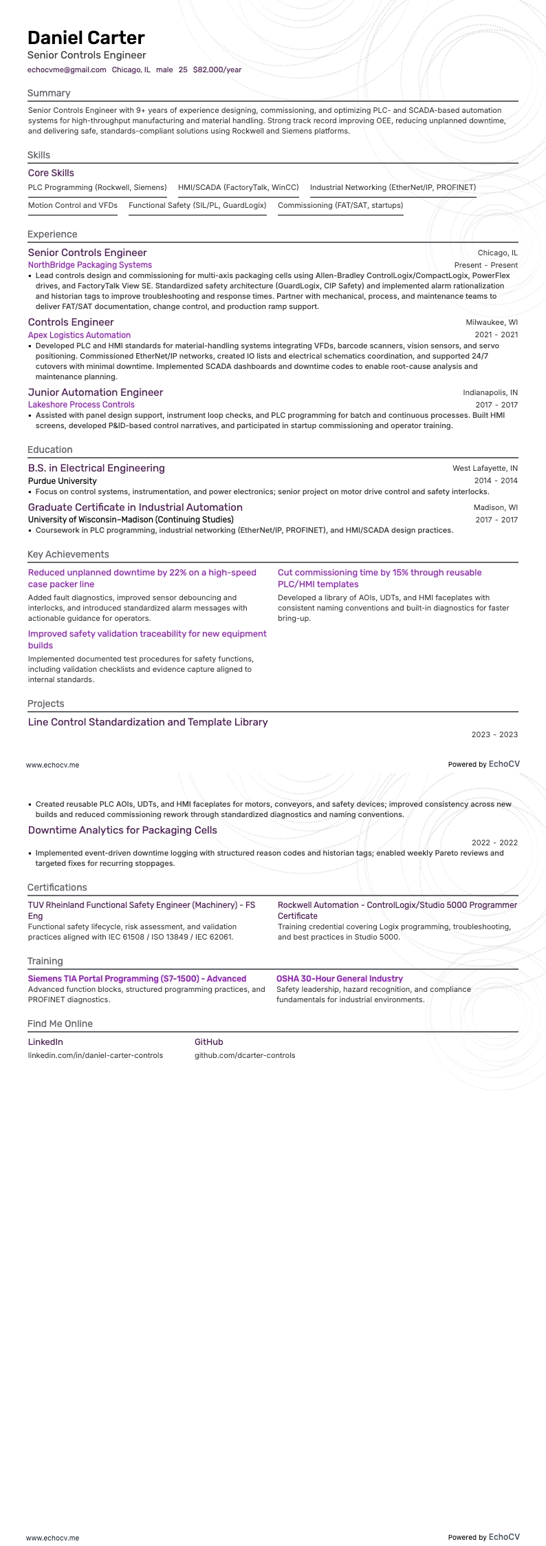 Senior besturingsingenieur volledige voorbeeldweergave