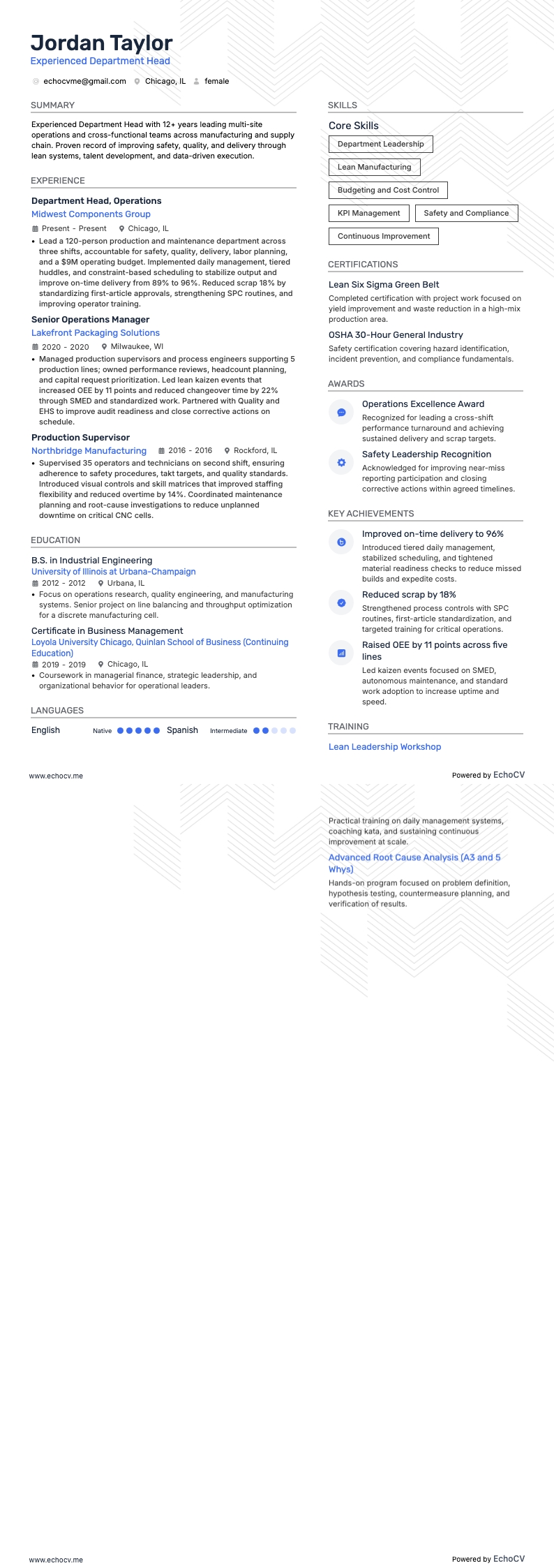 Experienced Department Head