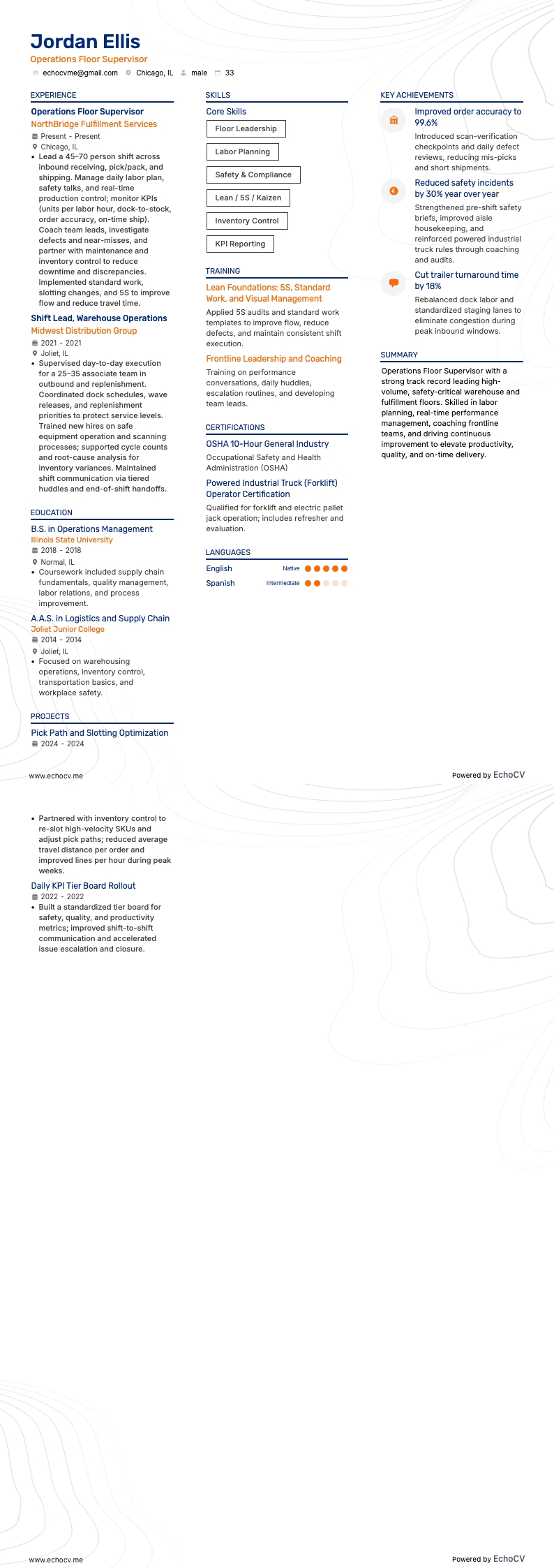 Operations Floor Supervisor example resume