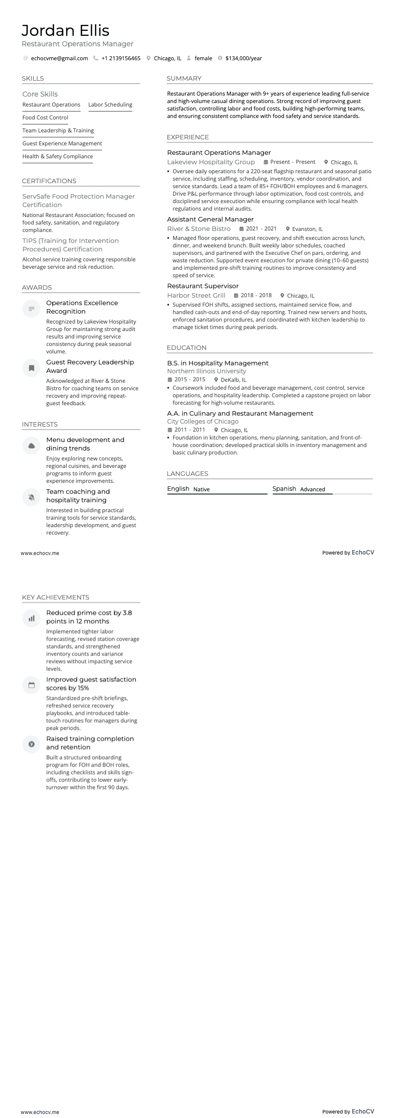 식음료 매니저 resume example
