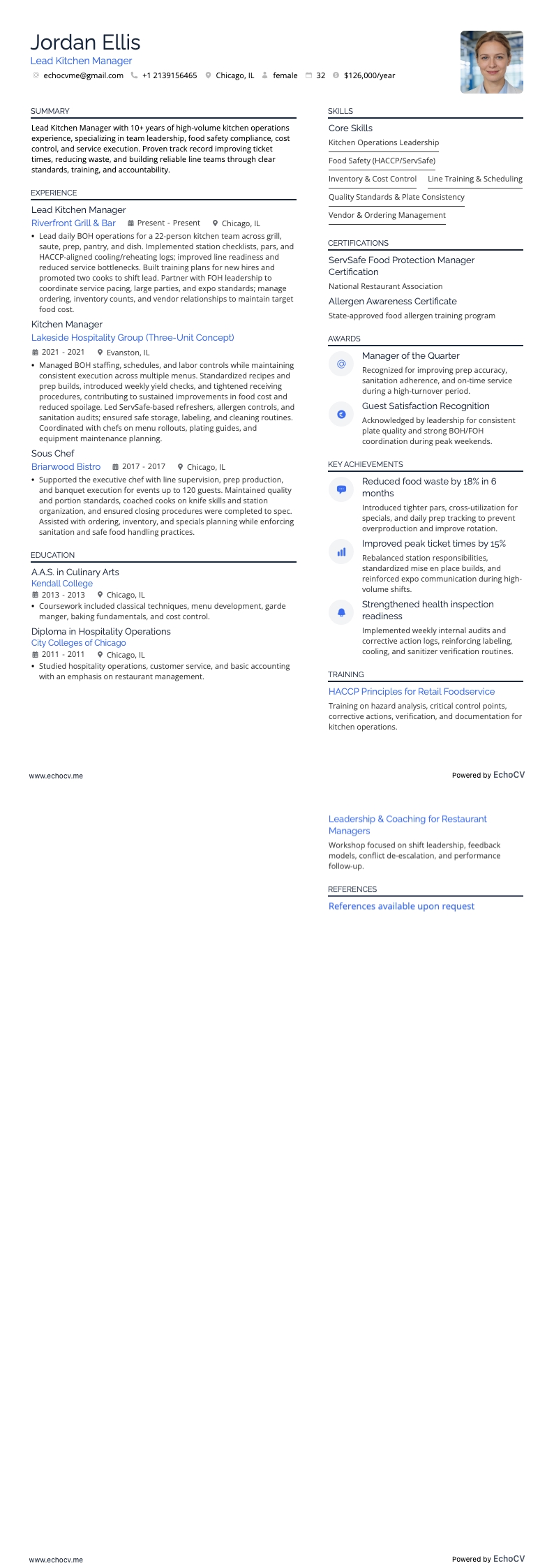 Lead Kitchen Manager full preview