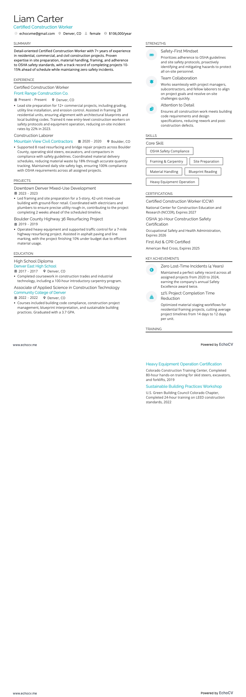 Bouwvakker resume example