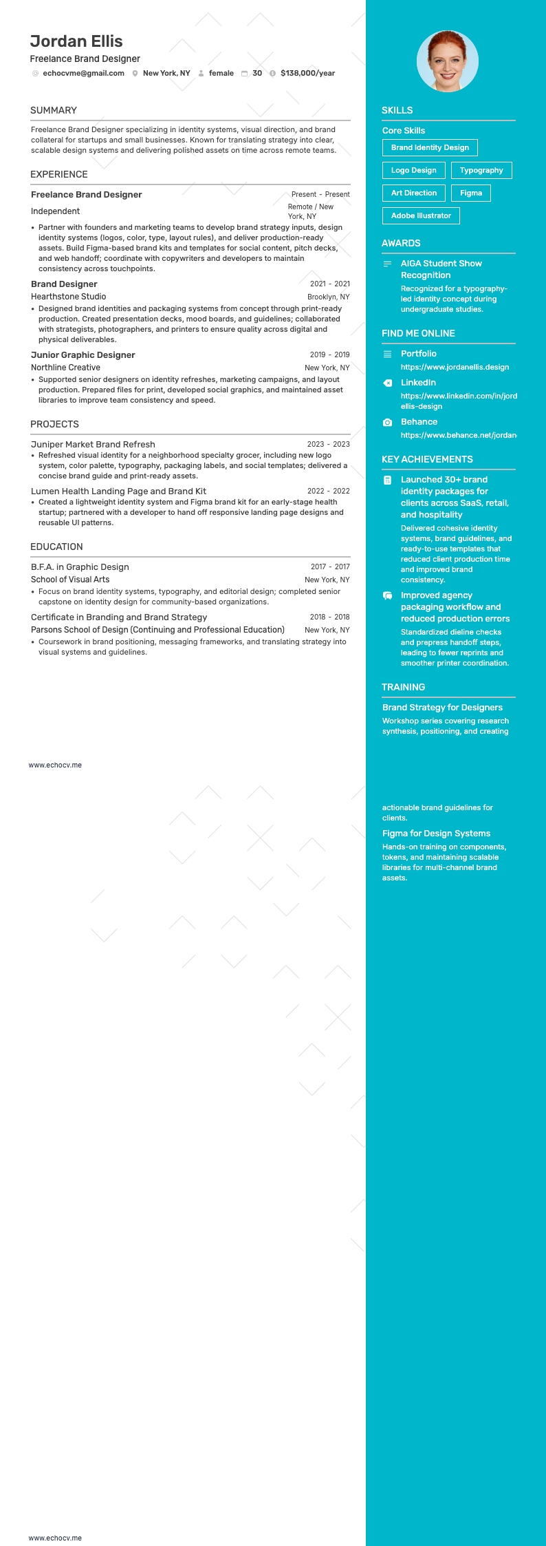 Nhà thiết kế tự do resume example