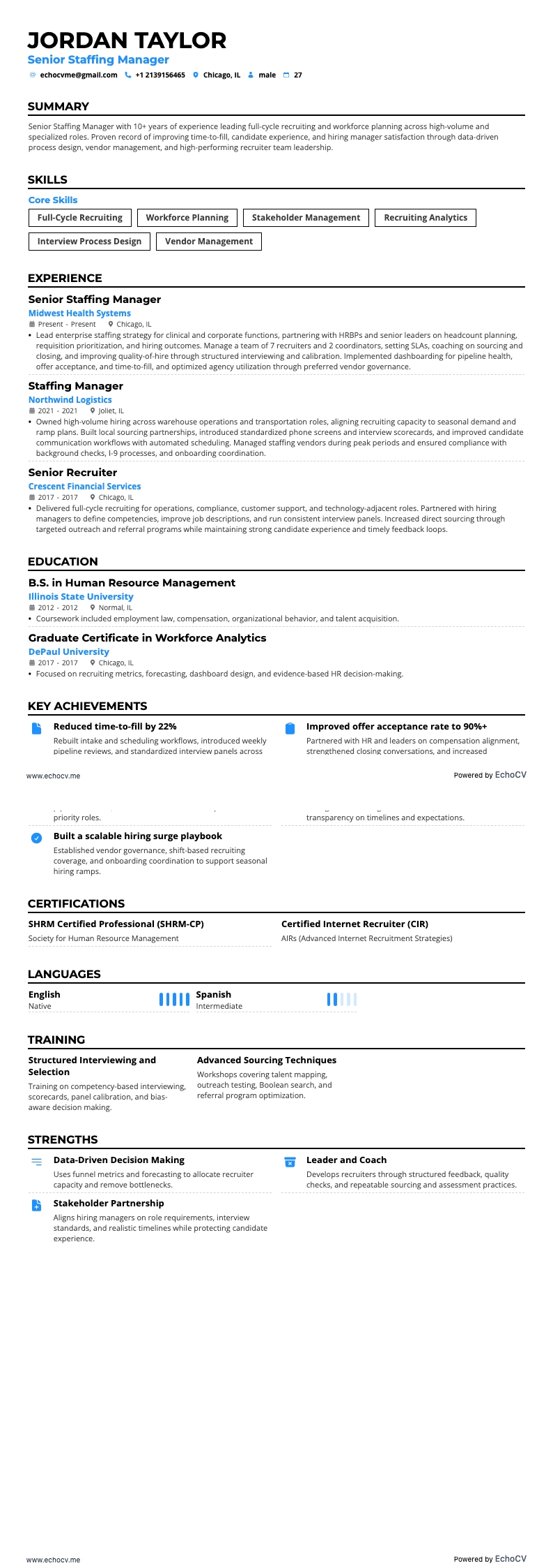 Quản lý nhân sự resume example