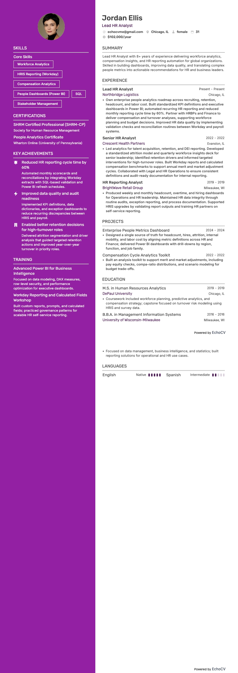 Lead HR Analyst full preview