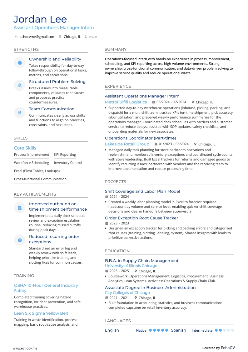 アシスタントオペレーションマネージャーインターン example resume