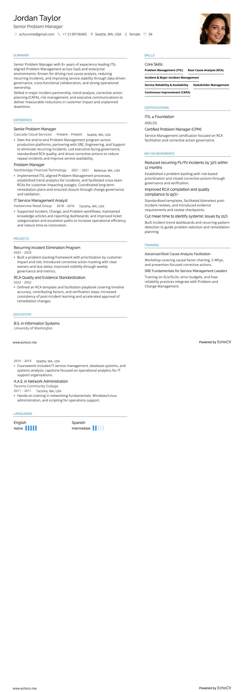 シニア問題管理マネージャー の全体プレビュー