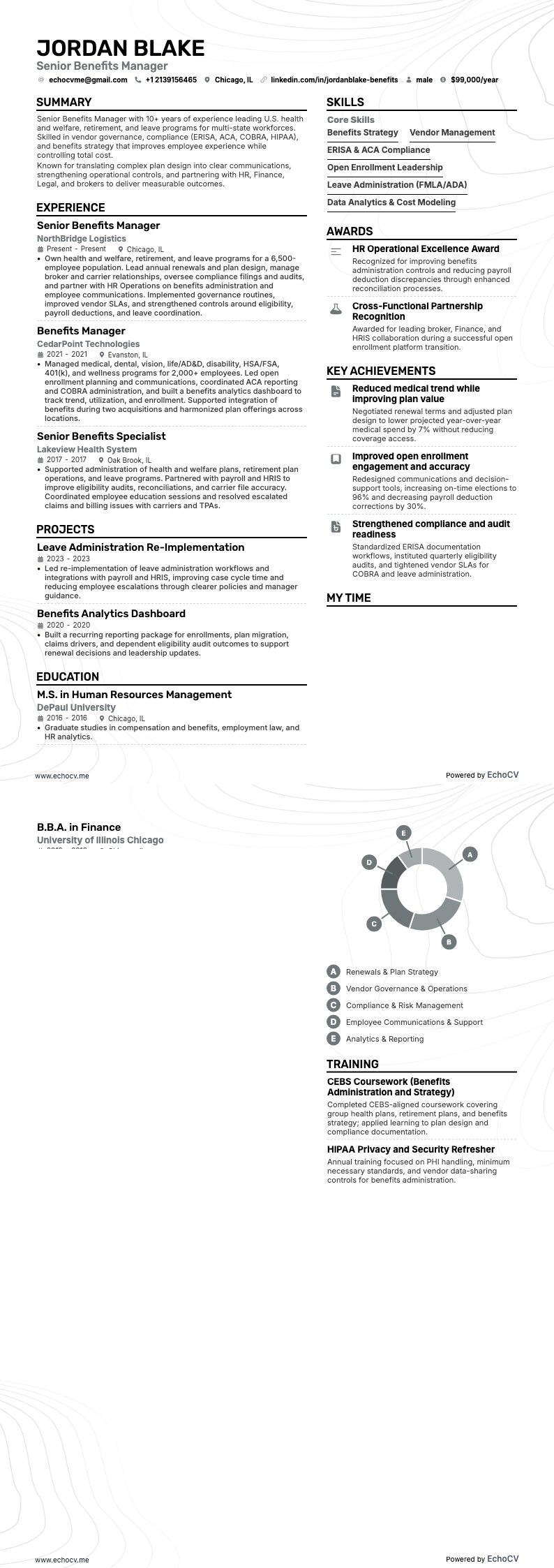 Senior Benefits Manager example resume