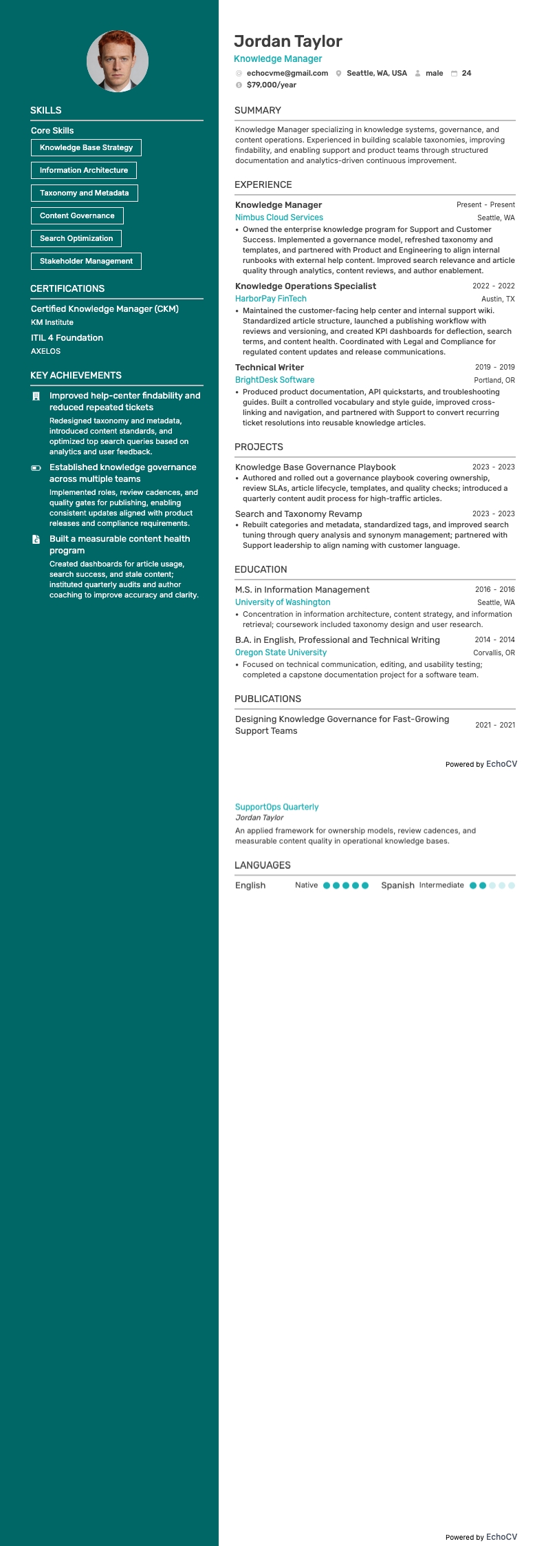 Gerente de Conocimiento