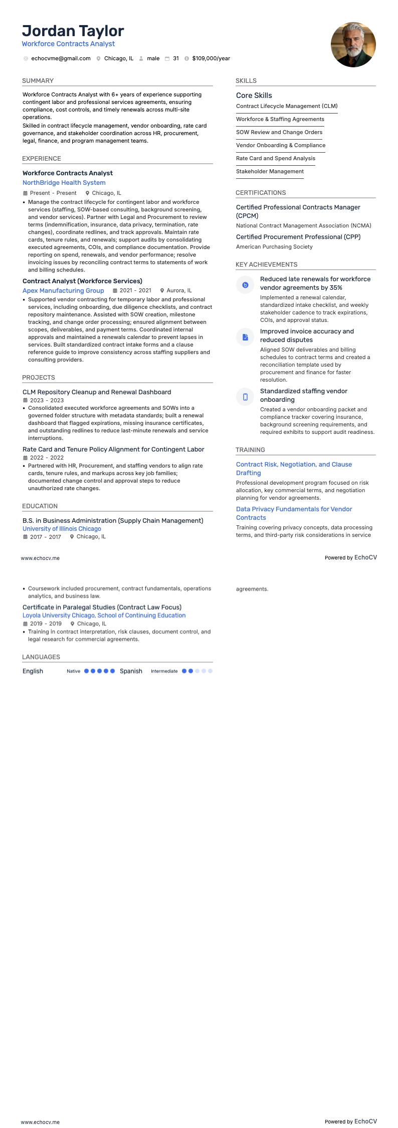 Workforce Contracts Analyst example resume