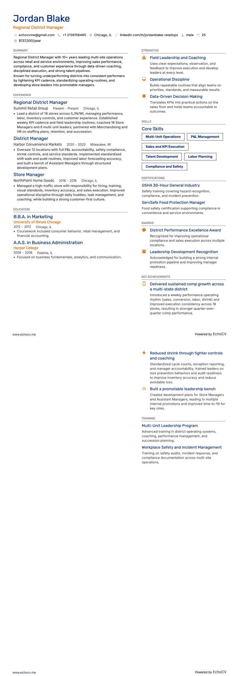 Regional District Manager example resume