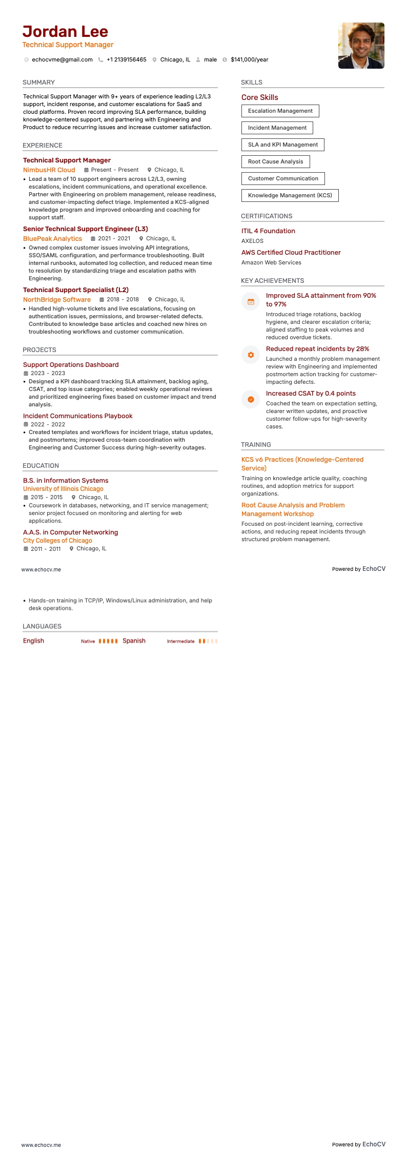 Technical Support Manager full preview