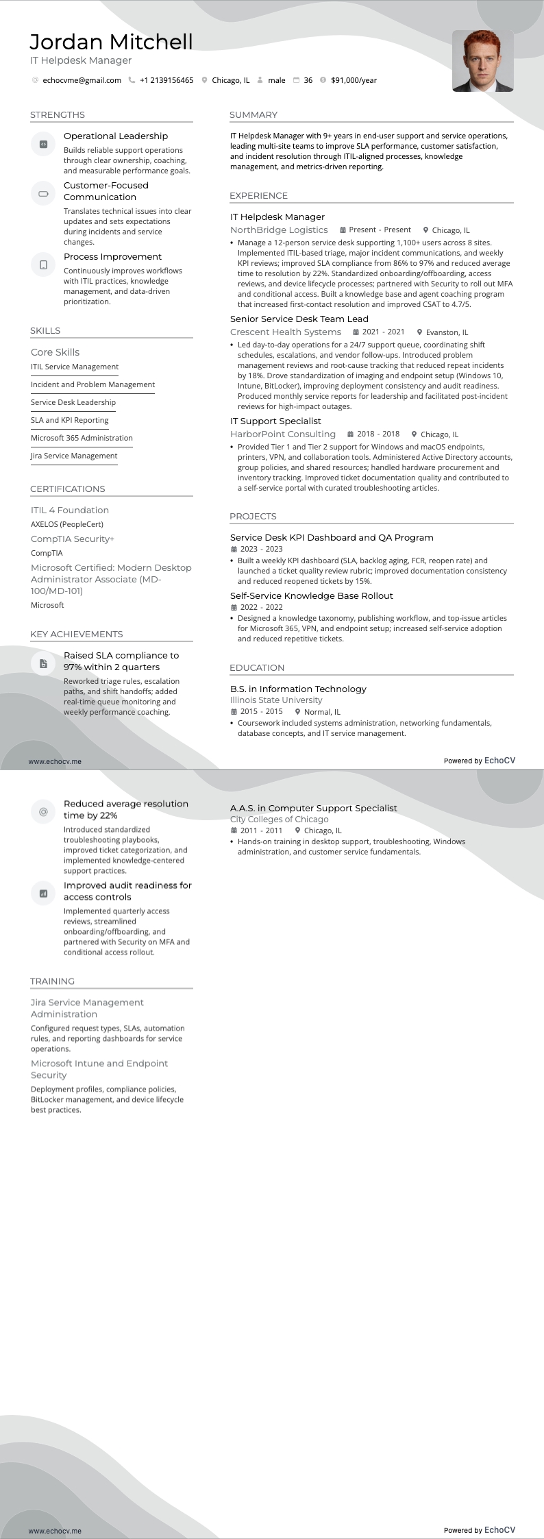 IT Helpdesk Manager example resume