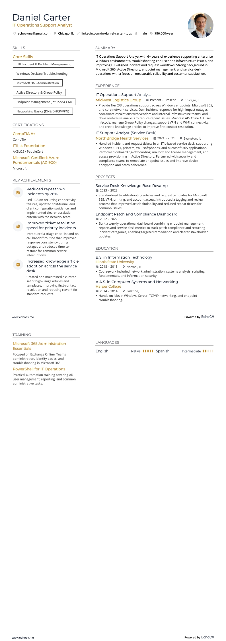 IT Operations Support Analyst