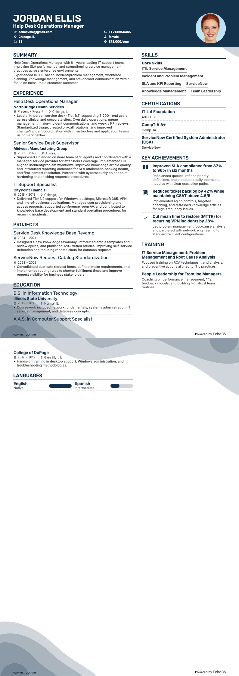 Help Desk Manager resume example