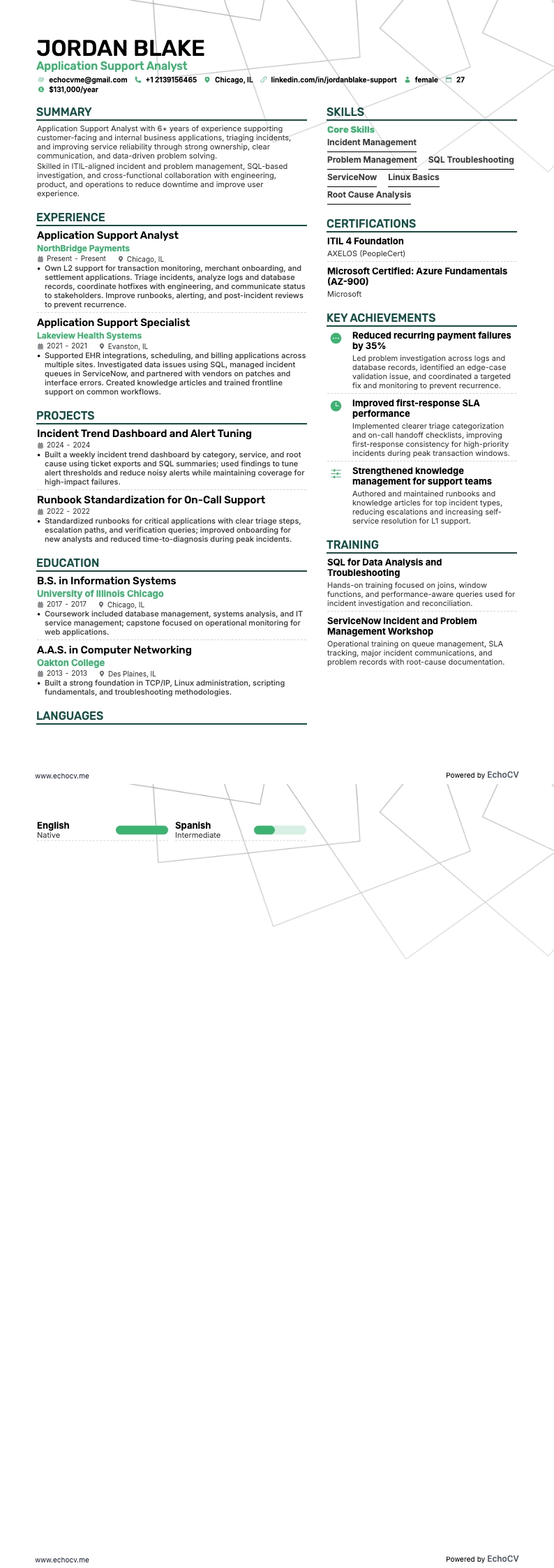 Analista de soporte de aplicaciones example resume