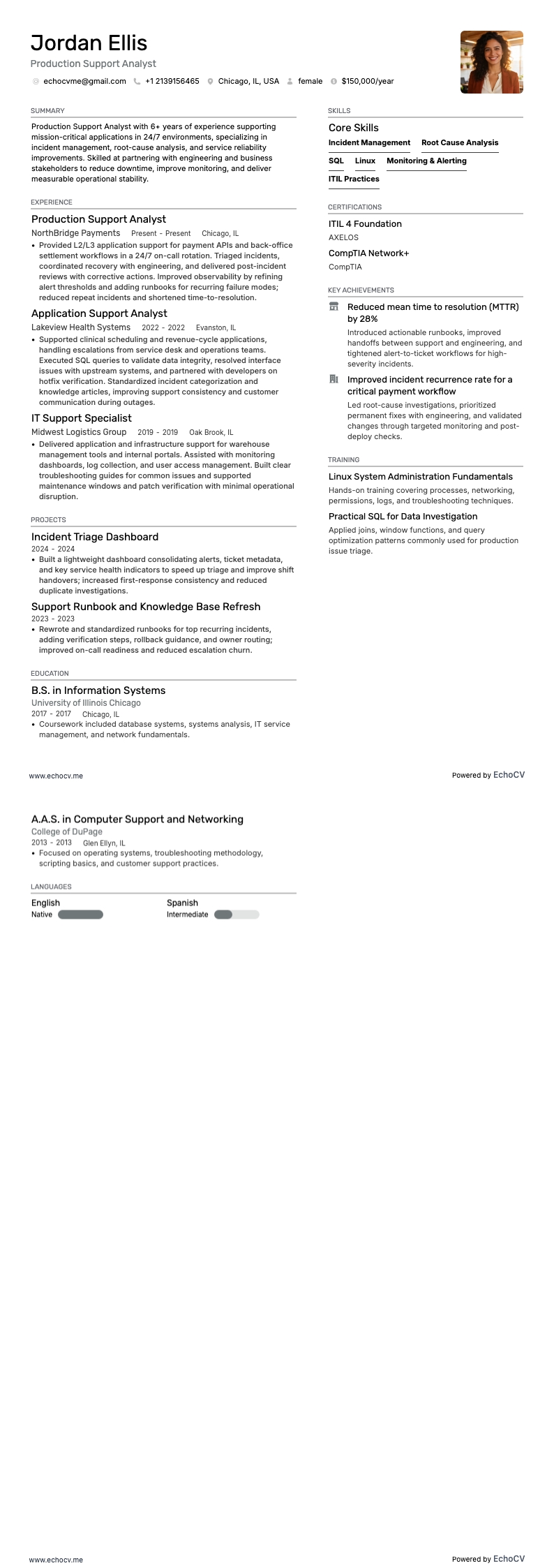 Analista del supporto alla produzione example resume