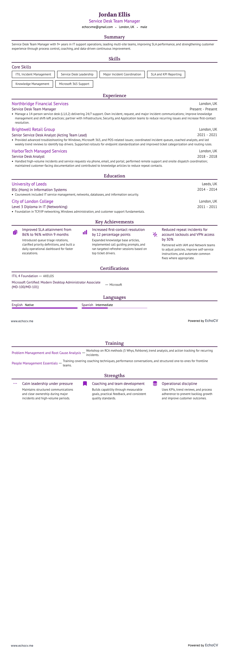 Analista de service desk resume example