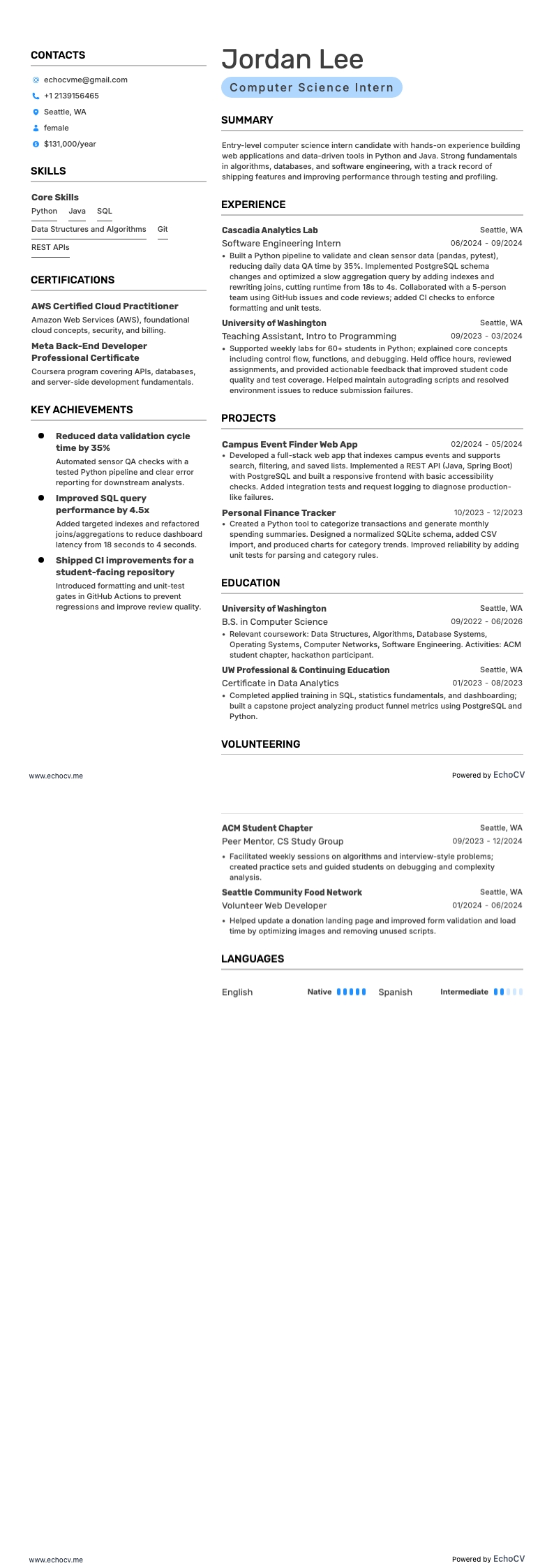 Praktikant i datavetenskap example resume