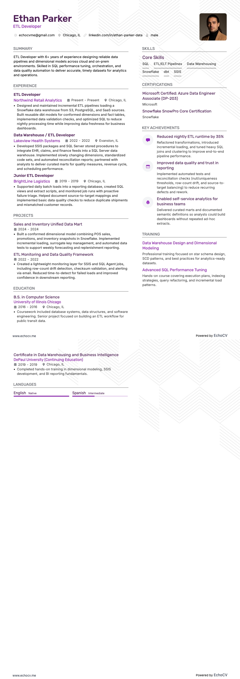 ETL Developer full preview