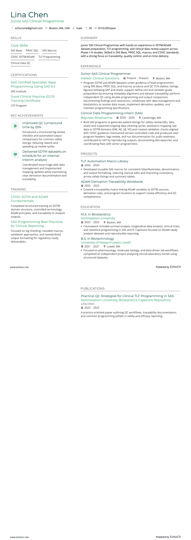 Junior SAS Clinical Programmer example resume