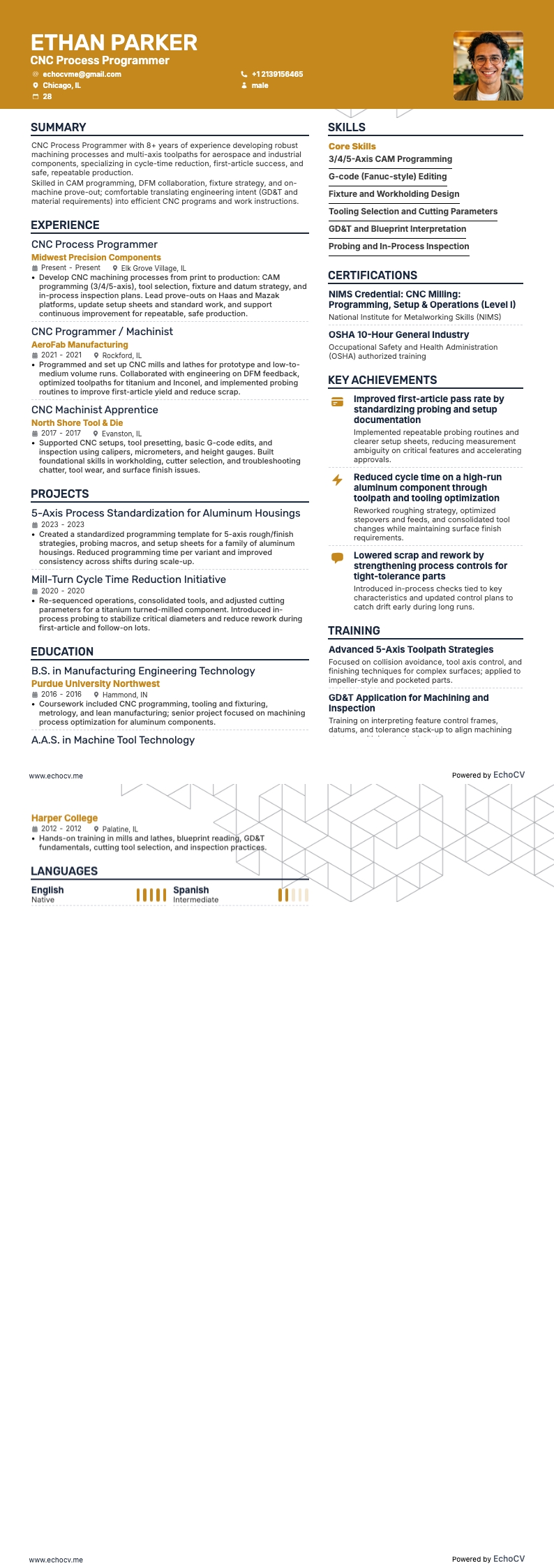 CNC Process Programmer example resume