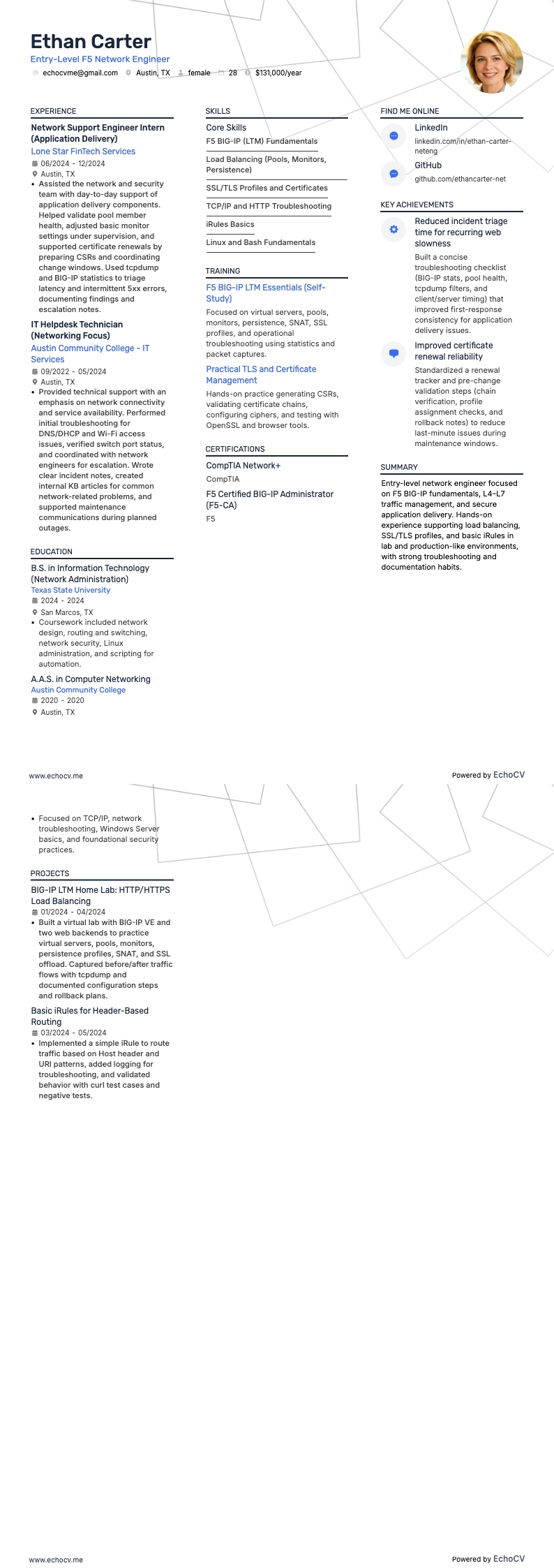Entry-Level F5 Network Engineer example resume