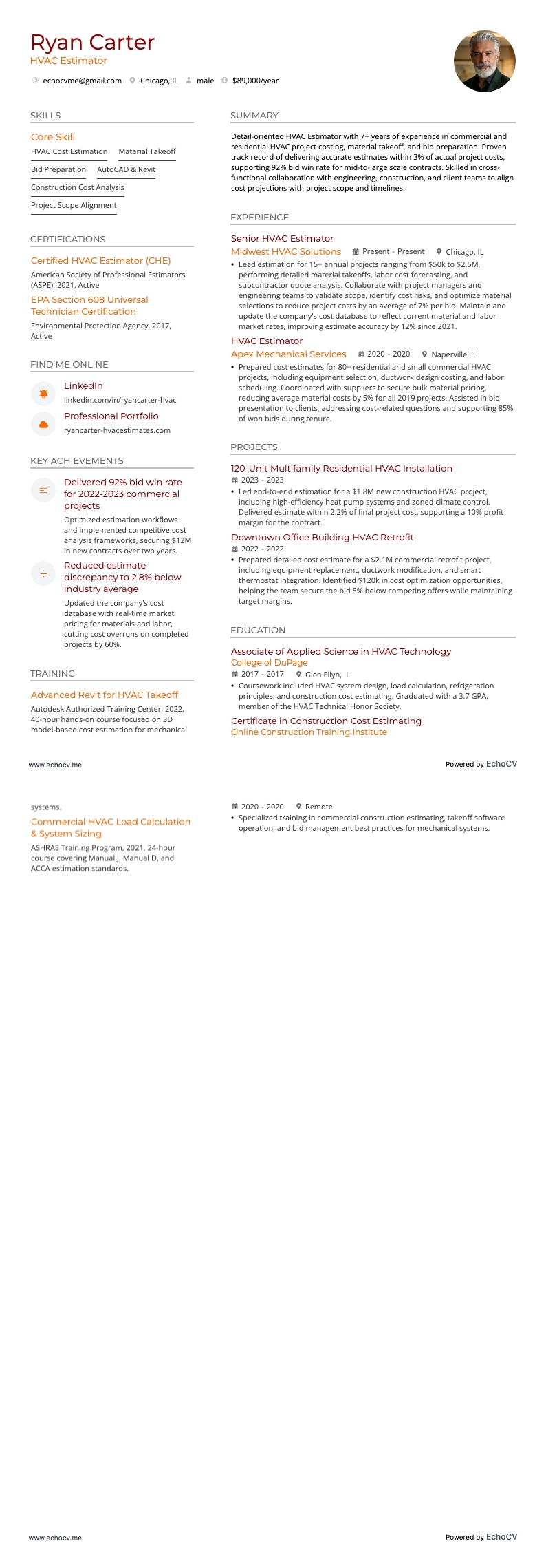 CVC resume example