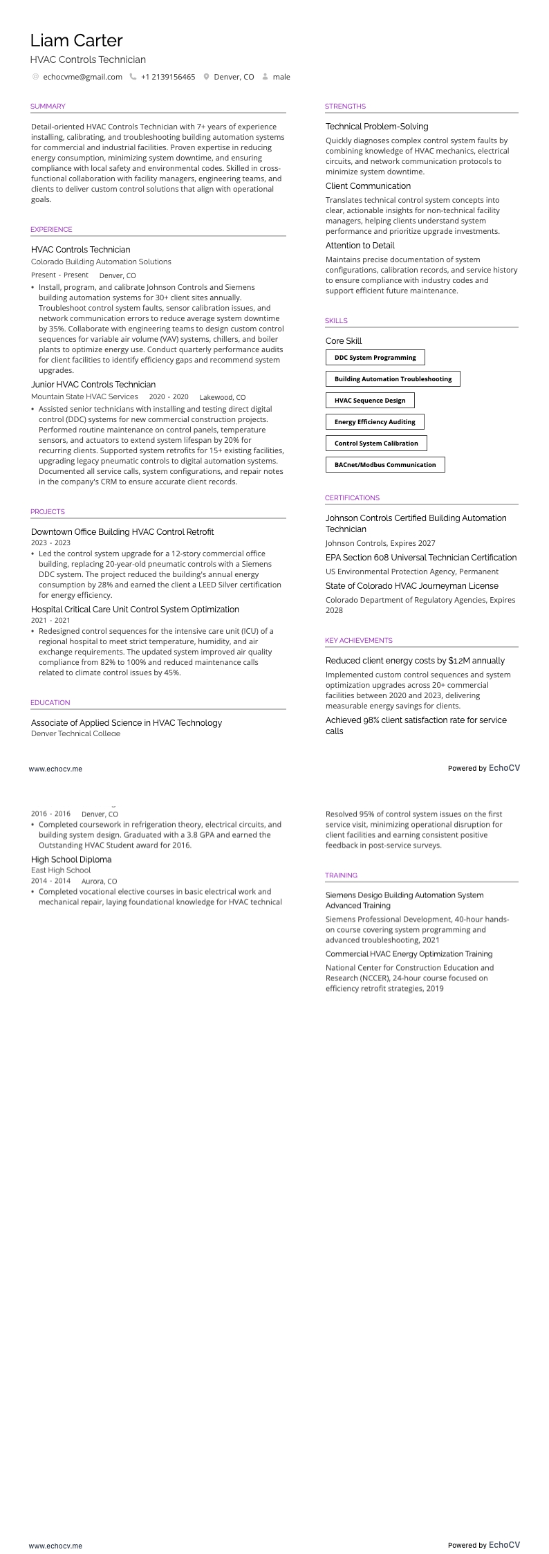 Técnico de controlo HVAC example resume