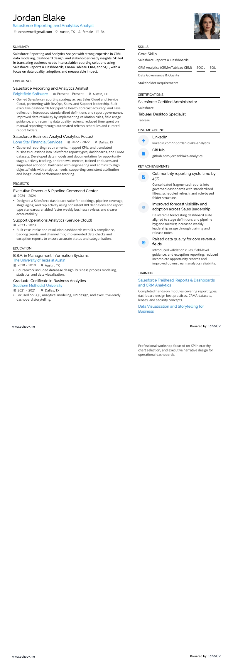 Aperçu complet de Analyste reporting et analytique Salesforce
