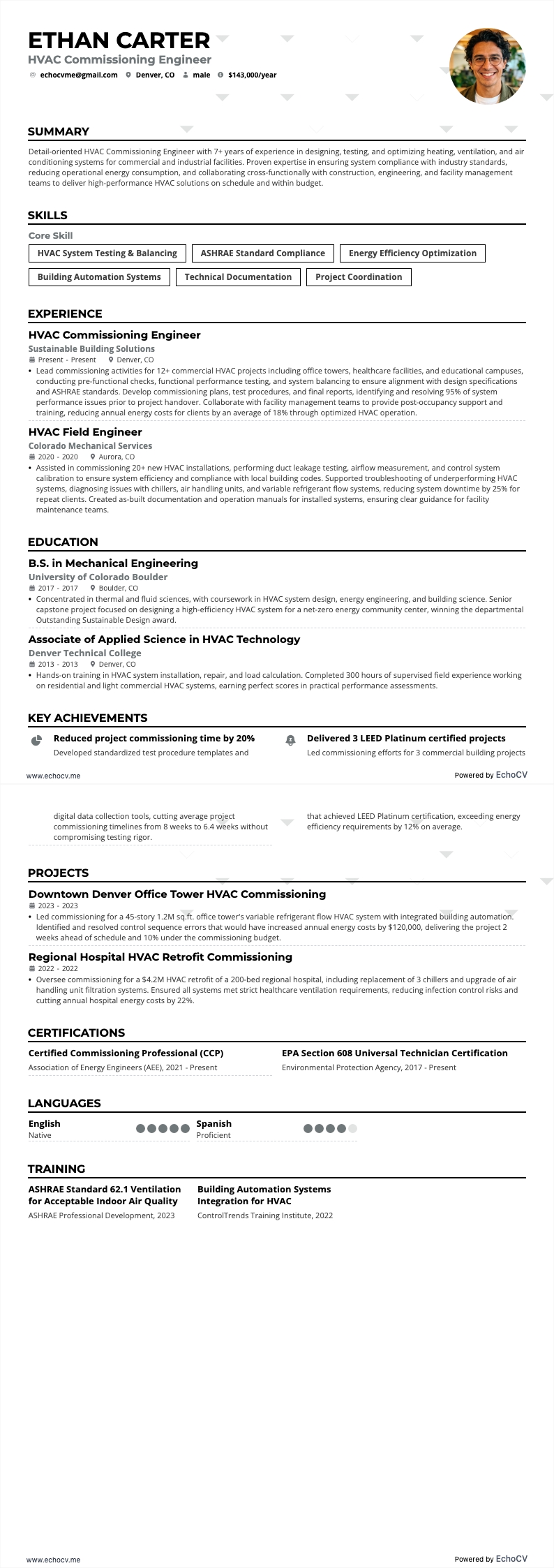Engenheiro de comissionamento HVAC example resume