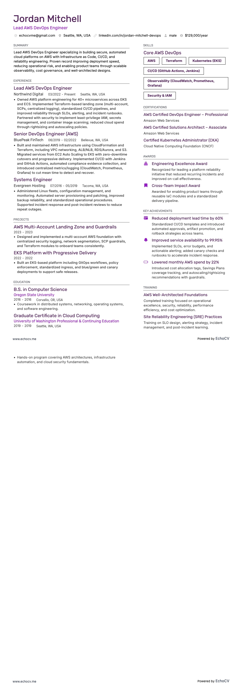 Lead AWS DevOps Engineer full preview