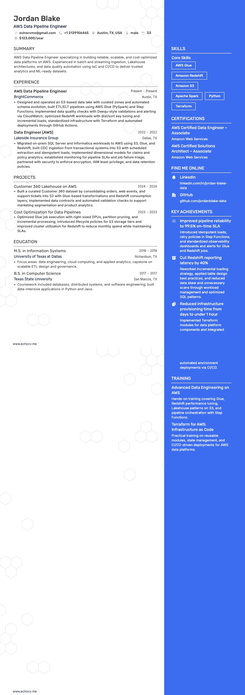 AWS Data Pipeline Engineer example resume