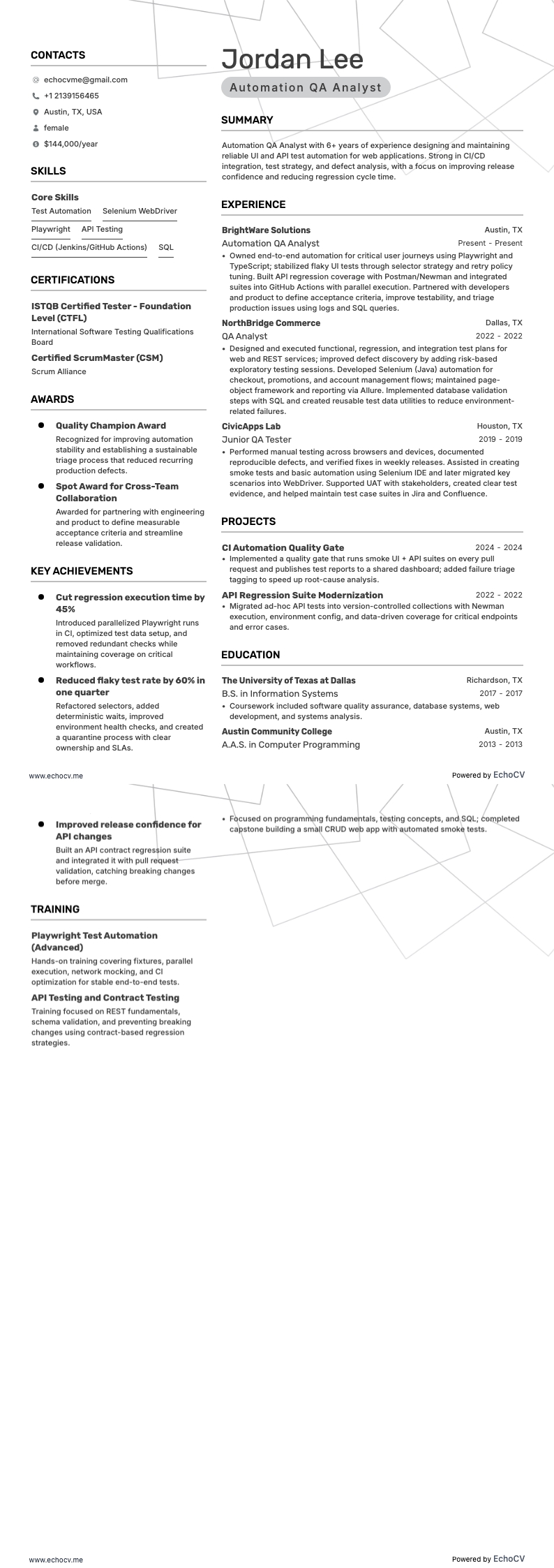 Automation QA Analyst example resume
