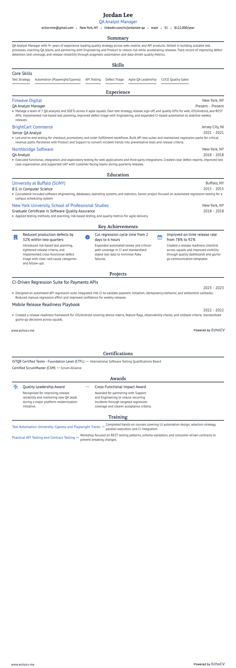 QA Analyst Manager full preview