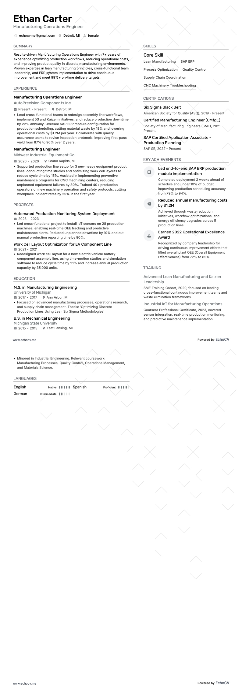 Manufacturing Operations Engineer example resume