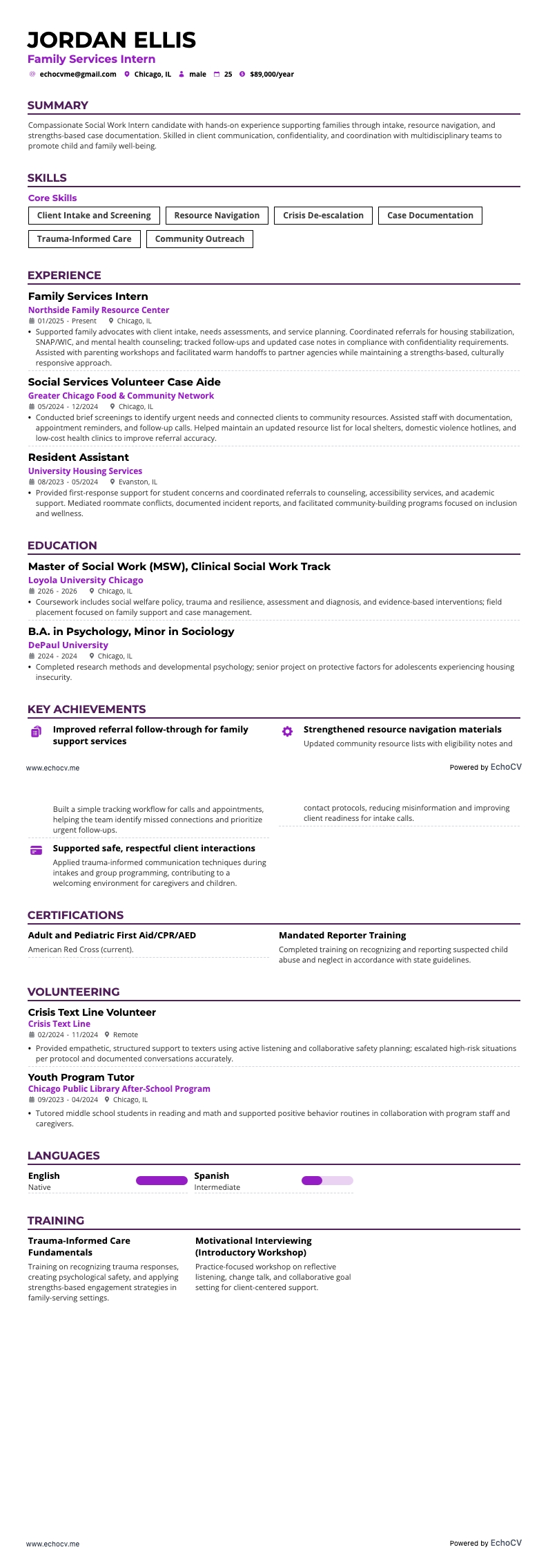 家族支援インターン example resume