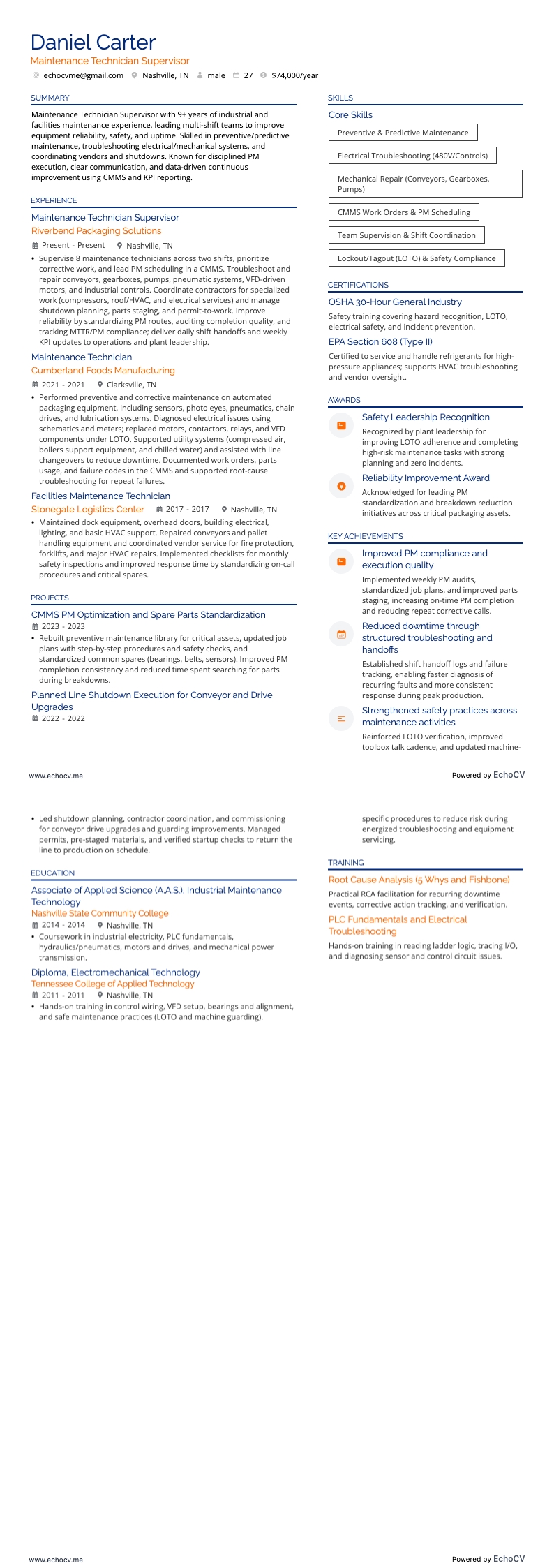 メンテナンス技術者スーパーバイザー の全体プレビュー