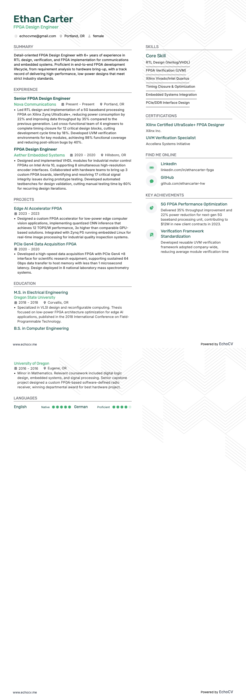 FPGA Design Engineer example resume